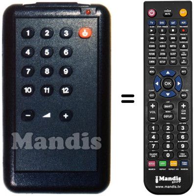 Telecomando equivalente 925TX0313