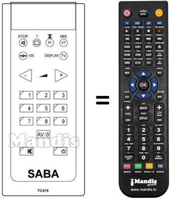 Télécommande équivalente Saba M 5515 VT