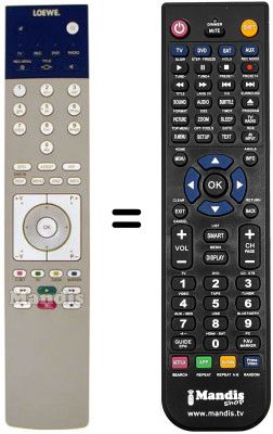 Replacement remote control ASSIST 2