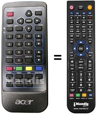 Replacement remote control Acer BOX F19