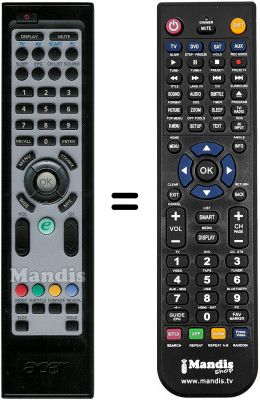 Replacement remote control Acer AT 3235