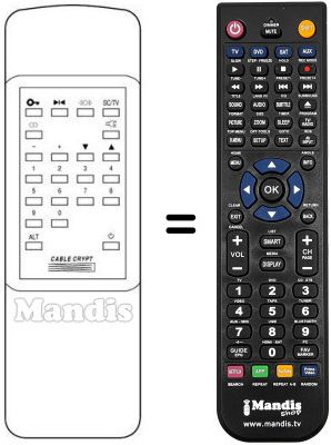 Télécommande équivalente CABLE CRYPT II