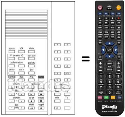 Gleichwertige Fernbedienung Arthur Martin CHASSIS KI