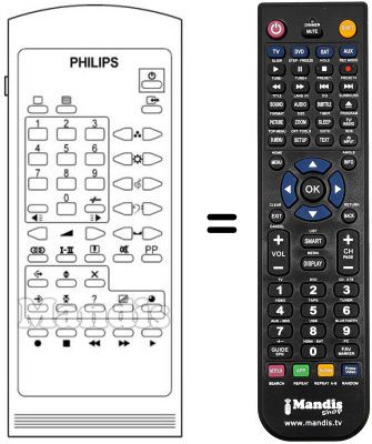 Télécommande équivalente PYE SCHUBERT 25 CE 5270 Télécommande équivalente PYE SCHUBERT 25 CE 5270