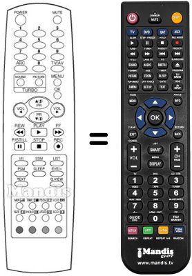 Gleichwertige Fernbedienung LG CL 29A 40RQ Gleichwertige Fernbedienung LG CL 29A 40RQ