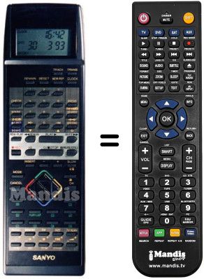 Telecomando equivalente Sanyo VHR-D5670 I