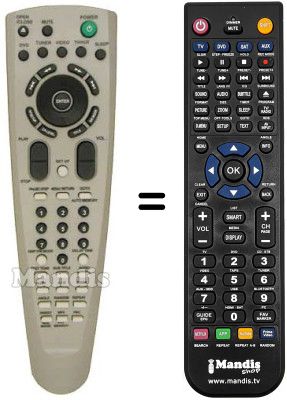 Télécommande équivalente Daewoo DHCX 100 E Télécommande équivalente Daewoo DHCX 100 E