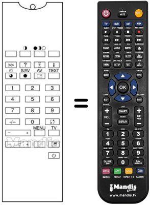 Replacement remote control 5652 13 78