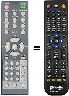 Gleichwertige Fernbedienung CDV EPT 1400 FR DVBT