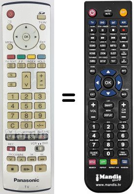 Télécommande équivalente Panasonic TX-20LB5 Télécommande équivalente Panasonic TX-20LB5