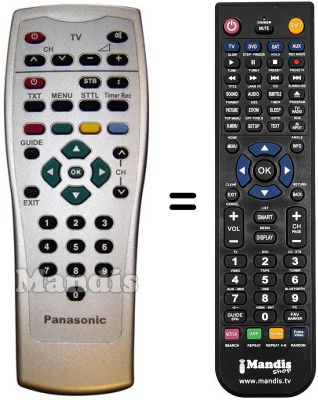 Telecomando equivalente Panasonic TU-CT41