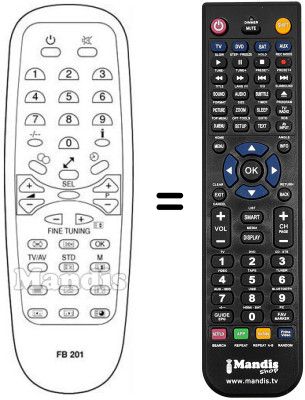 Gleichwertige Fernbedienung Karcher CTV 6021 VT Gleichwertige Fernbedienung Karcher CTV 6021 VT