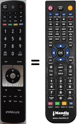 Replacement remote control Finlux FX 26850 N13