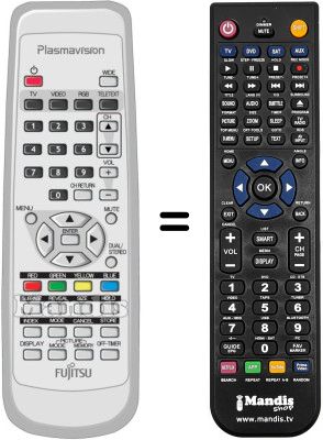 Gleichwertige Fernbedienung Fujitsu P42 HTA51 ES