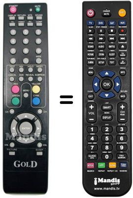 Replacement remote control GOLD PROTEUS GDTV 42