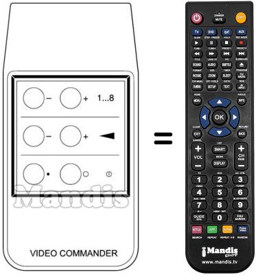 Replacement remote control VIDEO COMPUTER