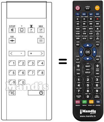 Telecomando equivalente IMC 4 Telecomando equivalente IMC 4