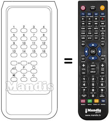 Telecomando equivalente SCHNEIDER FRANCE TV B / N 16 PROG Telecomando equivalente SCHNEIDER FRANCE TV B / N 16 PROG
