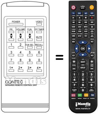 Telecomando equivalente INFRARED REMOTE CONTROL UNIT
