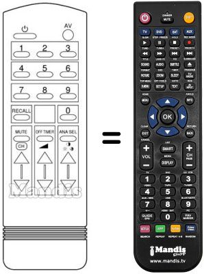Replacement remote control IR 2000