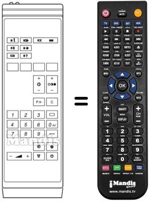 Replacement remote control IRM FX