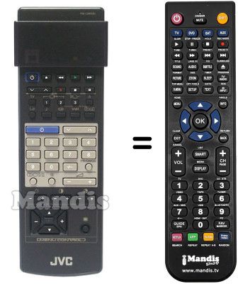 Télécommande équivalente RM-C860 E