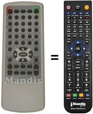Replacement remote control KM-112