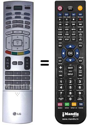 Telecomando equivalente LG RZ-42PX6SX
