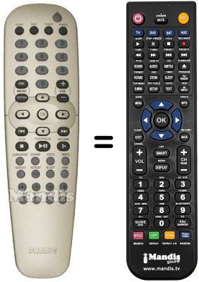 Télécommande équivalente PYE LX 800 SA Télécommande équivalente PYE LX 800 SA