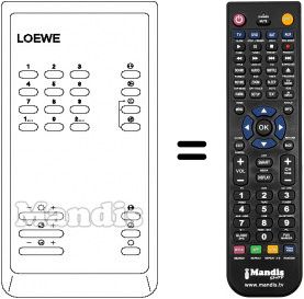 Replacement remote control FB 35