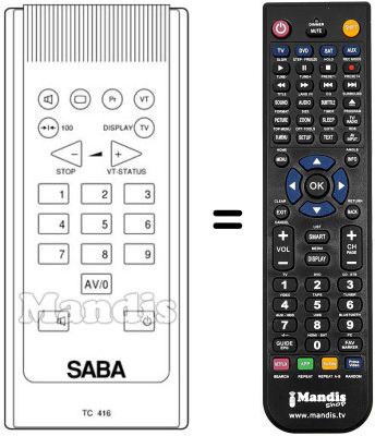 Télécommande équivalente Saba T 7048 VT