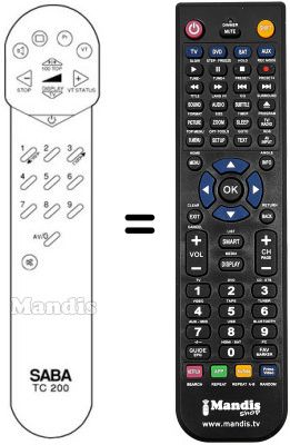 Télécommande équivalente Saba M 5507