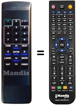 Replacement remote control NRF-500