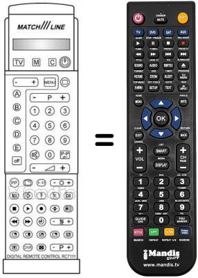 Gleichwertige Fernbedienung PYE 32 PW 977 A Gleichwertige Fernbedienung PYE 32 PW 977 A