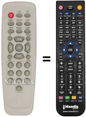 Replacement remote control Smart TERRA X