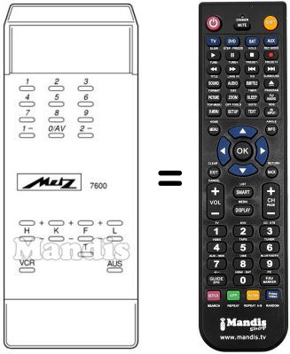 Télécommande équivalente MECATRON 7600