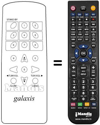 Gleichwertige Fernbedienung MICROSCART KANGEROE II