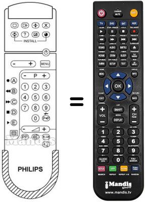 Replacement remote control PYE 25 PT 481 B Replacement remote control PYE 25 PT 481 B