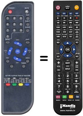 Gleichwertige Fernbedienung Schaub Lorenz SL 210 D
