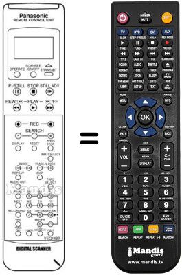 Télécommande équivalente Panasonic NV-HD100 Télécommande équivalente Panasonic NV-HD100