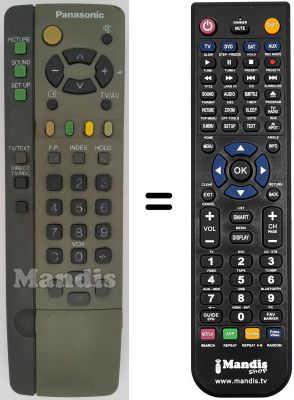 Télécommande équivalente Panasonic TX-25AS1 C / M Télécommande équivalente Panasonic TX-25AS1 C / M