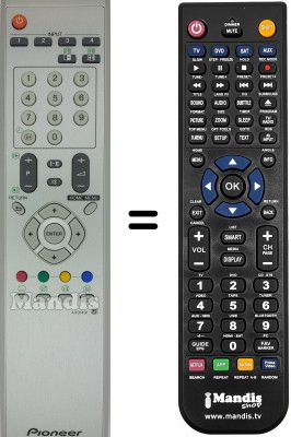 Télécommande équivalente Pioneer PDP 436