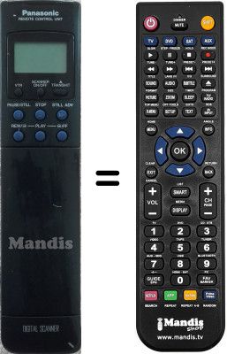 Telecomando equivalente Panasonic NV-J47