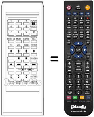 Télécommande équivalente RD-1033 E Télécommande équivalente RD-1033 E