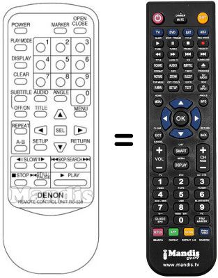 Replacement remote control RC-536