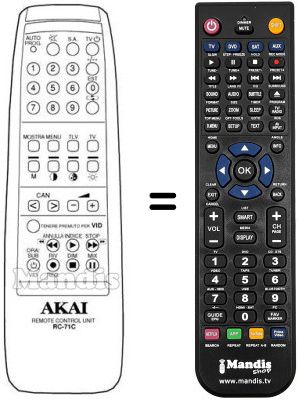 Gleichwertige Fernbedienung RC-71C