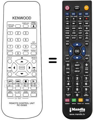 Telecomando equivalente RC-D0305