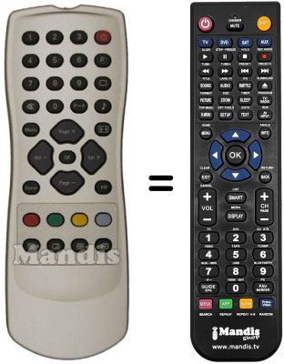 Replacement remote control RC 1113305 / 00