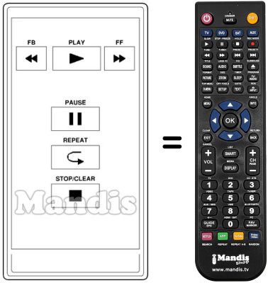 Telecomando equivalente RC 130