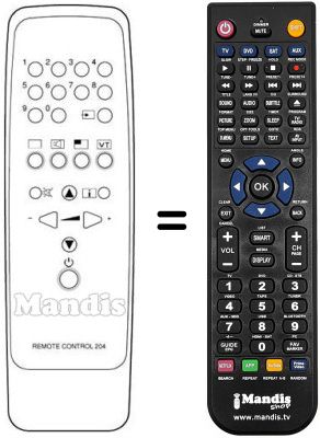 Replacement remote control DOMLAND TV 7001